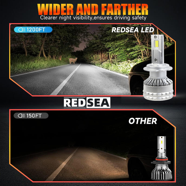 OEM/ODM Bombillas de faros LED de alta potencia 12000LM Tubos de cobre duales 200W Bombillas de coche Plug & Play Canbus