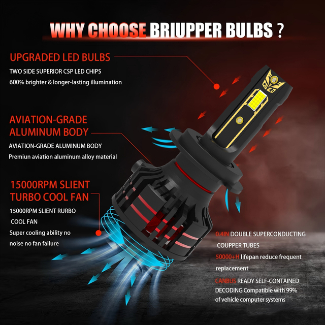 Bombillas de faros LED para automóvil 9005 9006, 12V, 56W, 5600 lúmenes, 6000K, blanco frío, IP68, resistente al agua, OEM, bombilla LED para coche