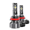 2023 Bulbo de faros LED de alta potencia al por mayor R11