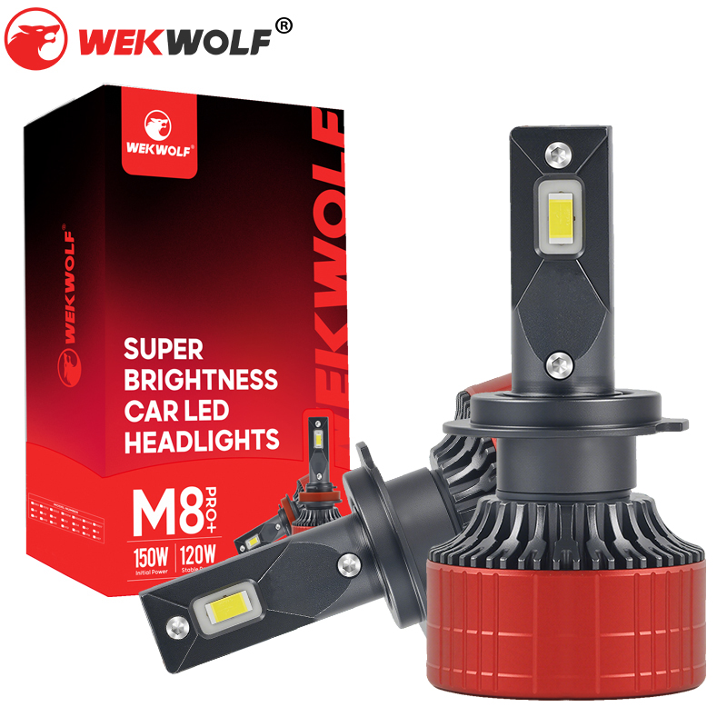 High Bright 140W LED Bulb H7 H7