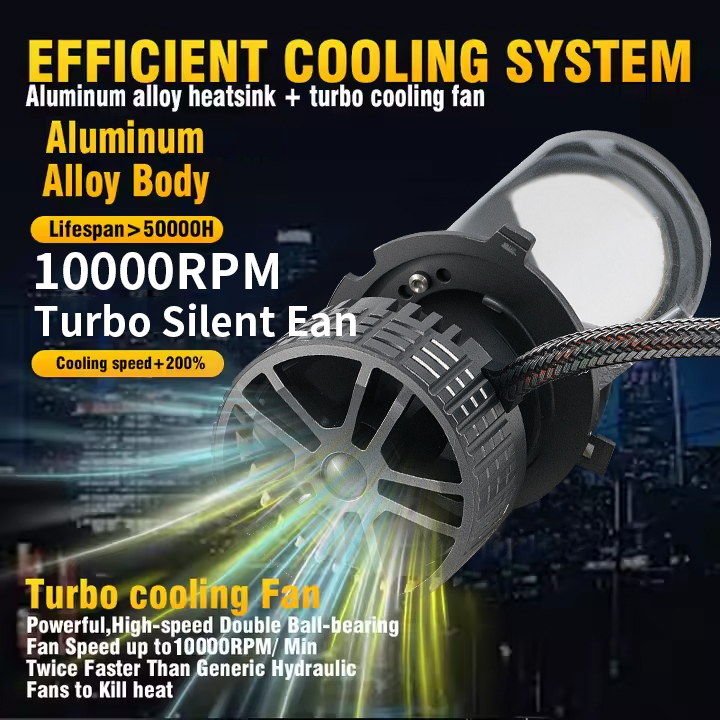  Serie T90S | 12V High/Low Beam Mini HD BI-LED LED LED BULBBULS PARA CAR
