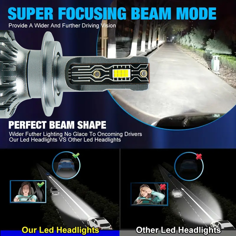 Serie A8 | Precio de fábrica Super brillante 60W 6000LM controlador lineal 12V bombillas LED para faros delanteros automotrices