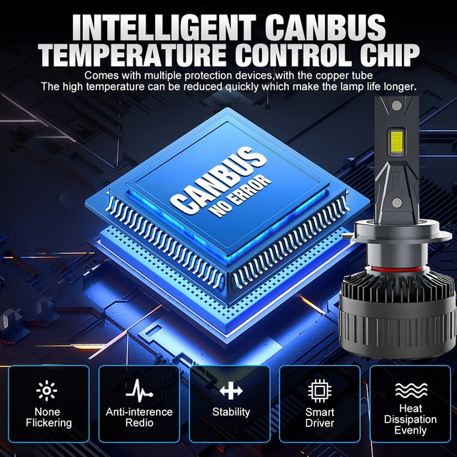 Serie M18 | Sistema de iluminación Led para coche, luces Led universales para coche H1 H4 9005 9006 9012 H11 H7, bombillas de faros Led de tubo de cobre único