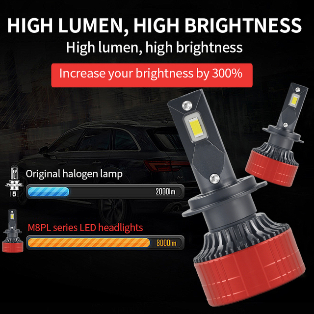 Bulbo de faros LED de 9005 más brillante 140W 14000LM