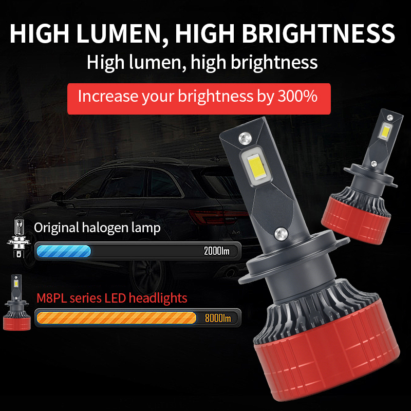 Serie M8PL /140W 14000LM LED BOLB 