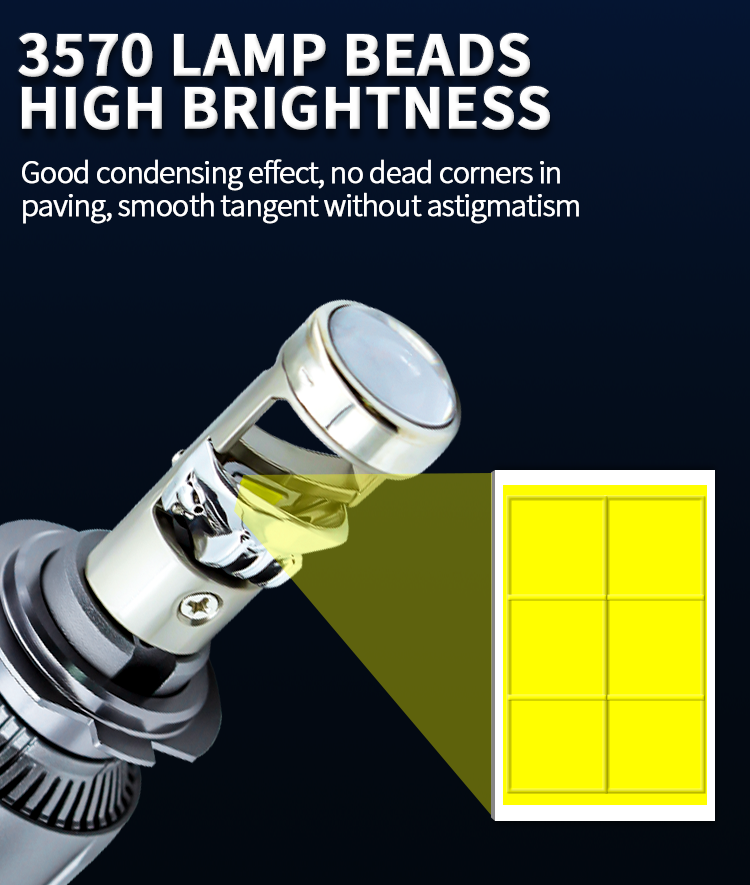 Faros LED CSP3570