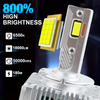 Serie D | OEM D1S/D2S/D3S/D4S Bombilla de faro LED 6000K 180W Luces de repuesto HID de xenón de alta potencia 18000LM