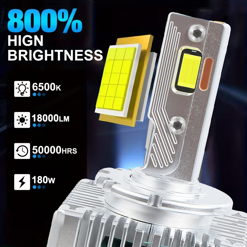 Serie D | OEM D1S/D2S/D3S/D4S Bombilla de faro LED 6000K 180W Luces de repuesto HID de xenón de alta potencia 18000LM