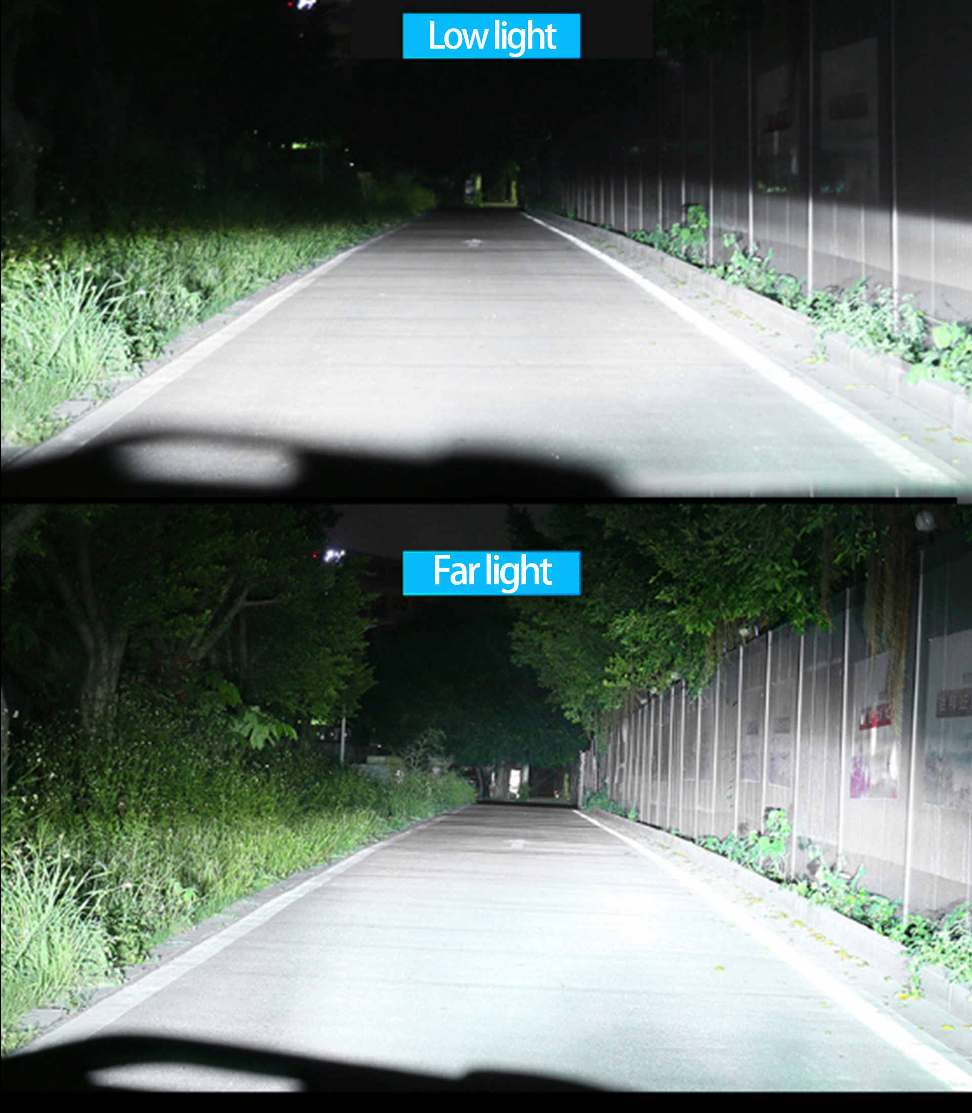 Aplicación de faros H11