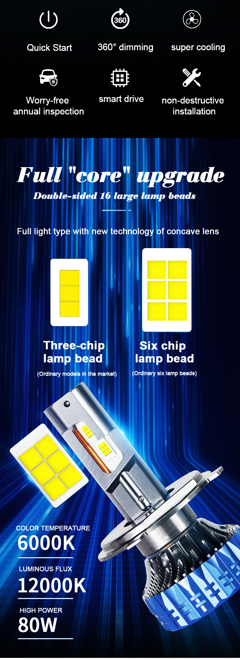 LED BEART FEART KIT MAYORA