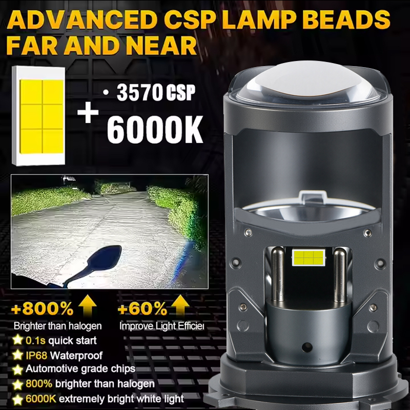 Floneo de automóvil LED de 80W/100W impermeable con lente de proyector Mini H4 