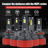 Serie M8PL /140W 14000LM LED BOLB 