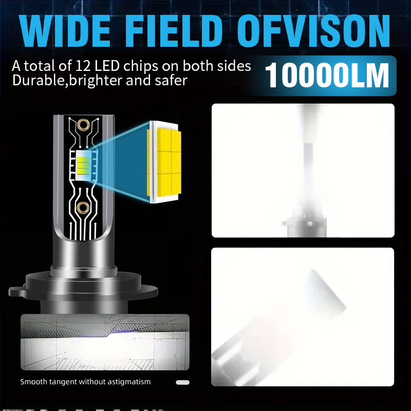 Comercio al por mayor CSP 3570 Chips 6000K 60W 6000LM Bombillas de faros LED automotrices