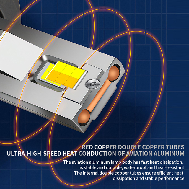Linternas llevadas autos del tubo de cobre LED del coche de las bombillas 120W 13000LM Canbus 12V del precio al por mayor 3 duales