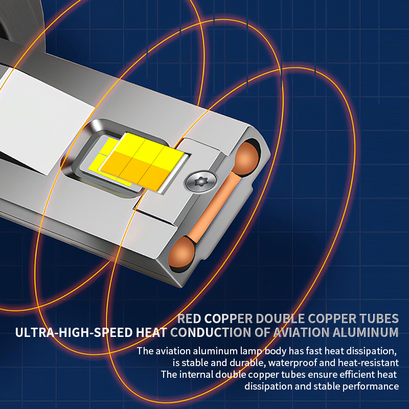 Serie V33 | 120W 13000LM 8000K 6000K 3000K BULBAS DEL ALEGO DE LED TRI-Color para automóvil