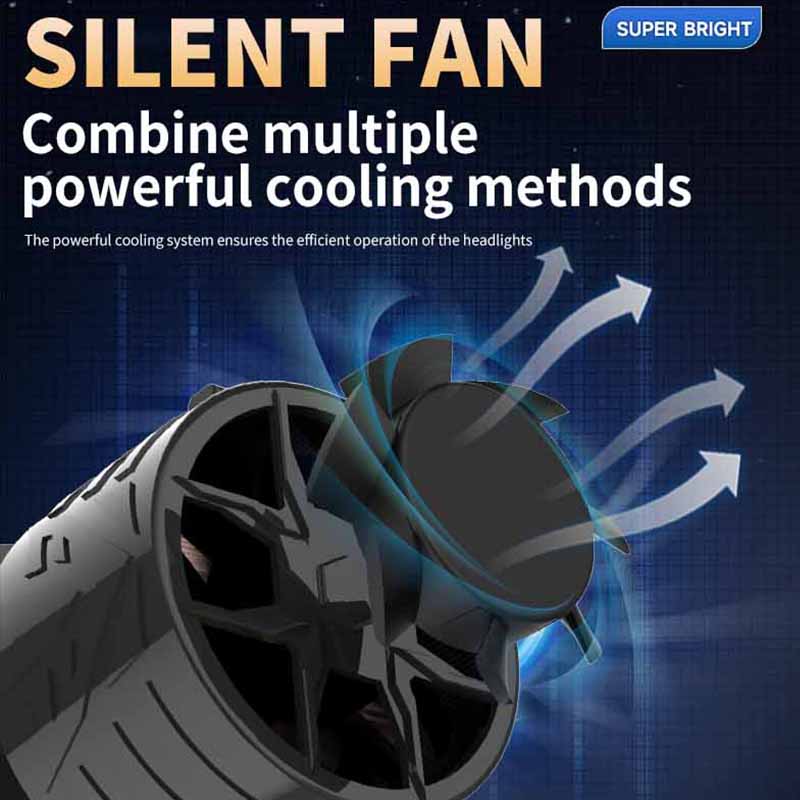 Serie V90 | Bombillas impermeables para faros delanteros de coche LED de alta potencia 240W 24000LM H7