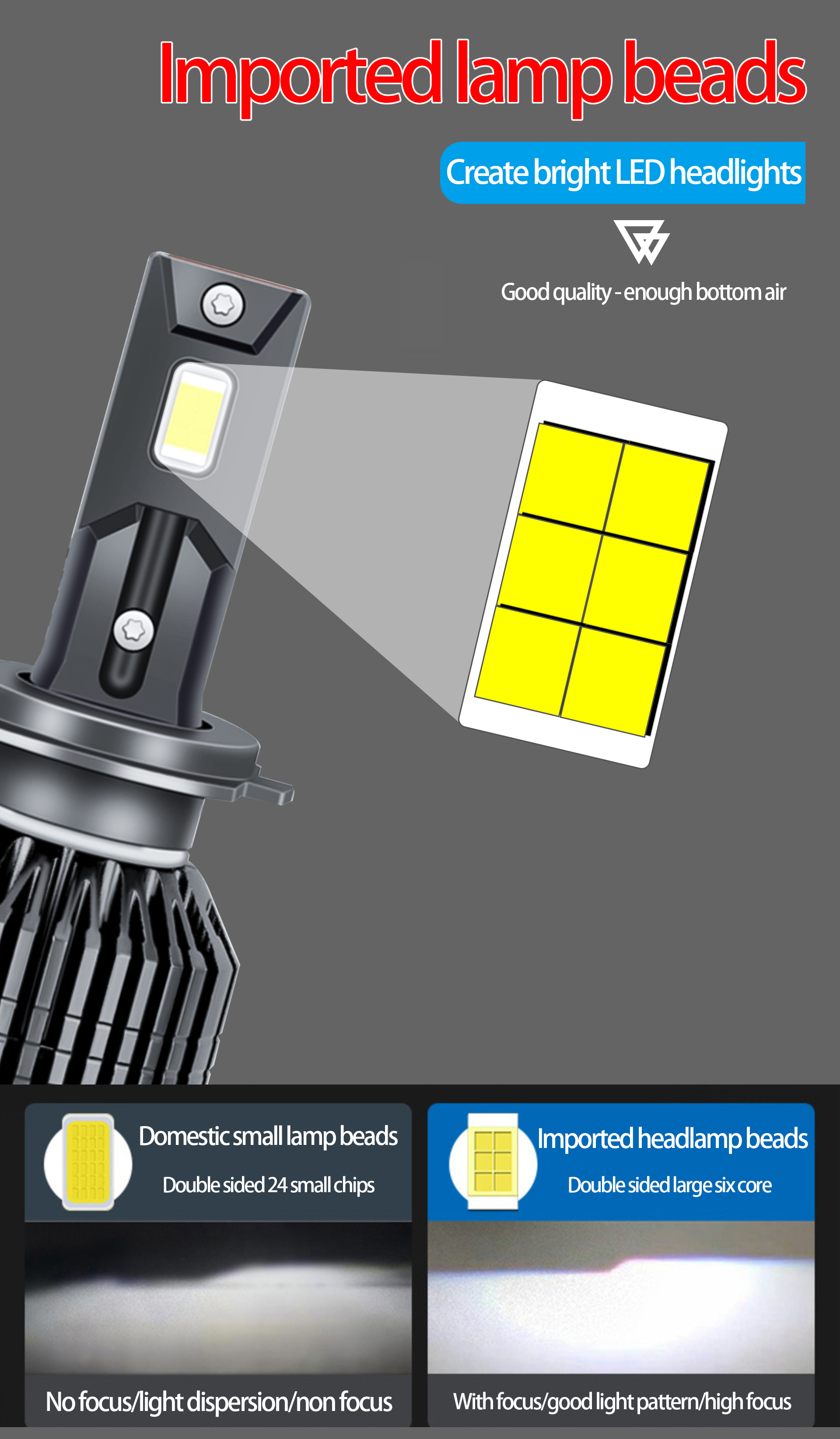 proveedor de faros delanteros LED