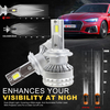 Serie F35 | Venta al por mayor 12000LM 200W Auto bombilla de faro LED doble tubo de cobre 6000K 12V coche Universal Led bombillas de faro