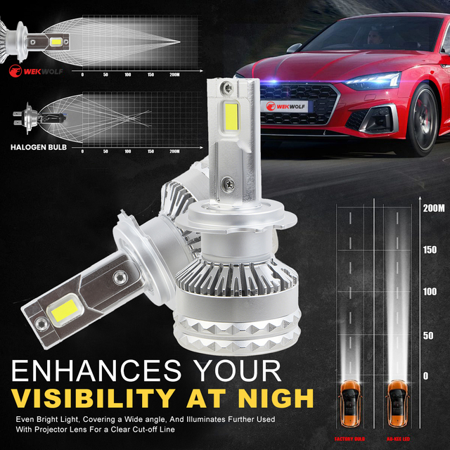 Universal de alta potencia 200W 12000LM doble tubo de cobre 6000K H4 H7 H11 9005 9006 bombillas de faros LED automotrices 