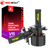 Wekwolf 150W 15800LM LED FEART OEM ODM Decodificación lineal, al por mayor/a granel