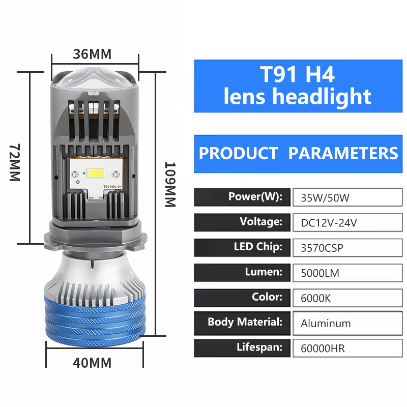  Serie T91 | 12V High High Beam de doble cabeza de láser Bombas de faros LED con lente de proyector HD