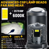  Serie T90S | 12V High/Low Beam Mini HD BI-LED LED LED BULBBULS PARA CAR