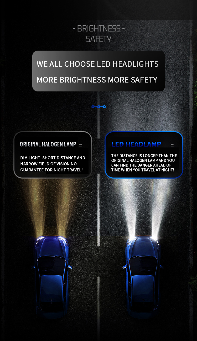 Bulbas LED de carro de alta potencia