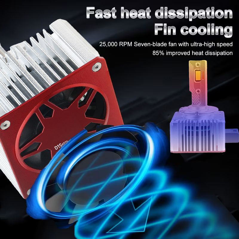 Serie D | OEM D1S/D2S/D3S/D4S Bombilla de faro LED 6000K 180W Luces de repuesto HID de xenón de alta potencia 18000LM