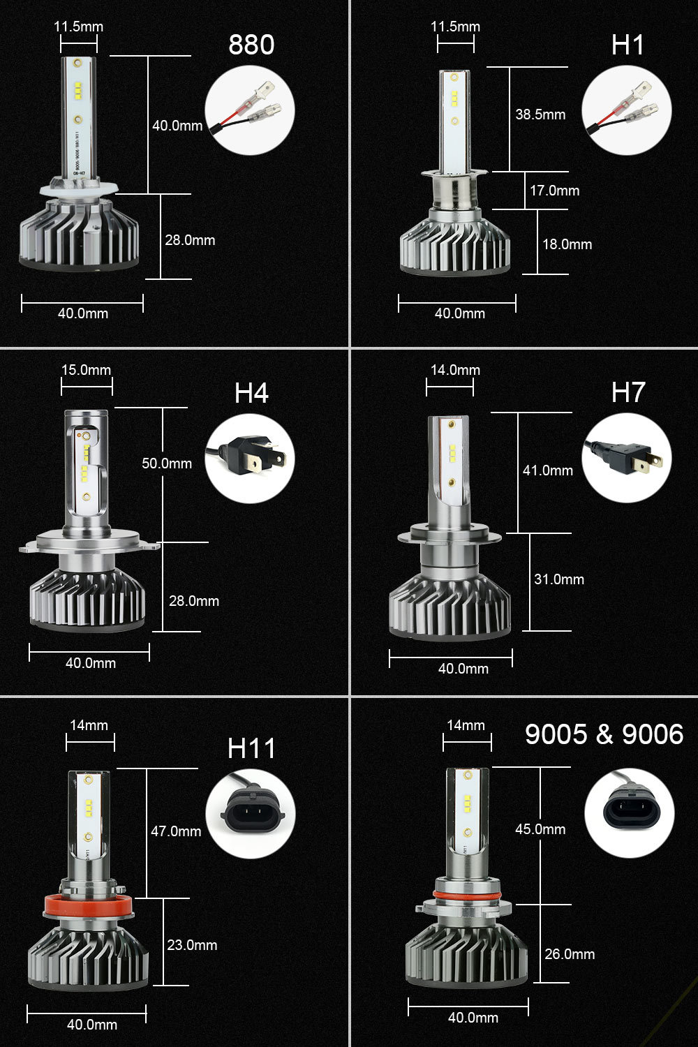 Tipo de kit de conversión del faro de LED de haz de haz de 25W Haz de 25W